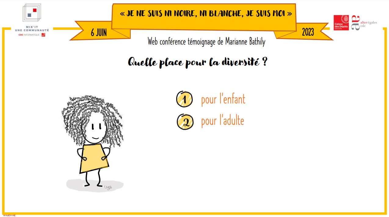 Dessin