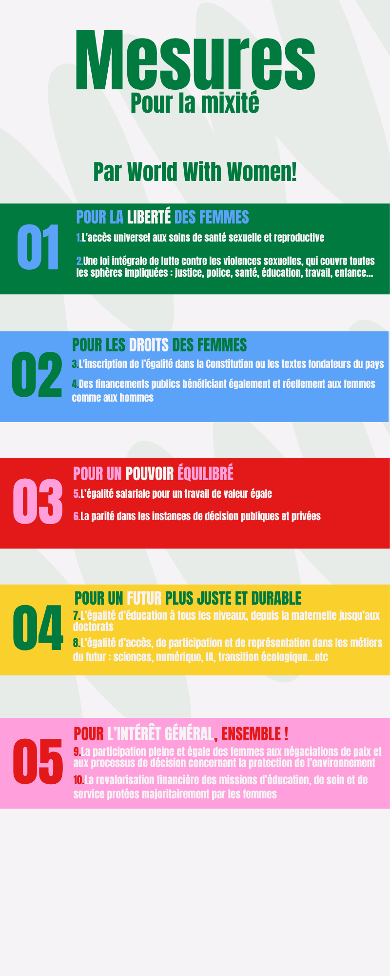 Infographie - 10 mesures
